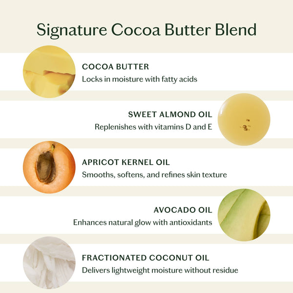Daily Stone | Deep Moisturizing Lotion Bar - Bodega Nantucket