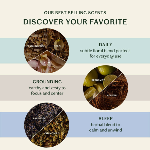 The Essential Collection Mini Sampler Set - Bodega Nantucket