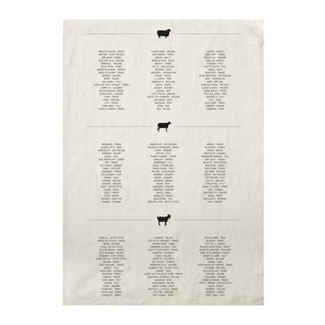Cheese List Tea Towel - Bodega Nantucket